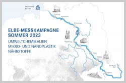 Elbe-Messkampagne 2023 Foto: UFZ / ARTKOLCHOSE
