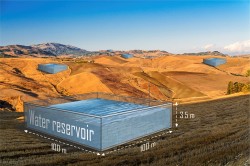 Bei einem Klimaszenario von drei Grad Erwärmung würde der Wassergehalt im Boden bis zu einer Tiefe von zwei Metern um 35 Millimeter zurückgehen. Das bedeutet ein Wasserdefizit von 35.000 Kubikmeter Wasser auf einem Quadratkilometer. Symbolisch in die Landschaft projiziert, würde dieses Wasserdefizit einem Wasserspeicher von 3,5 m Höhe und 100 m Breite und Länge pro Quadratkilometer entsprechen. Foto: Peisker, fotolia; Bildmontage: Martin Schrön, UFZ Bei einem Klimaszenario von drei Grad Erwärmung würde der Wassergehalt im Boden bis zu einer Tiefe von zwei Metern um 35 Millimeter zurückgehen. Das bedeutet ein Wasserdefizit von 35.000 Kubikmeter Wasser auf einem Quadratkilometer. Symbolisch in die Landschaft projiziert, würde dieses Wasserdefizit einem Wasserspeicher von 3,5 m Höhe und 100 m Breite und Länge pro Quadratkilometer entsprechen. Foto: Peisker, fotolia; Bildmontage: Martin Schrön, UFZ