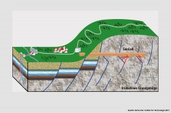 Das GeoLaB macht Geowissenschaften erlebbar: Im Schwarzwald/Odenwald entsteht das erste Untertagelabor, in dem Forschende Prozesse der Tiefengeothermie direkt beobachten können. Foto: KIT Das GeoLaB macht Geowissenschaften erlebbar: Im Schwarzwald/Odenwald entsteht das erste Untertagelabor, in dem Forschende Prozesse der Tiefengeothermie direkt beobachten können. Foto: KIT