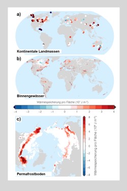 Die Karten zeigen die räumliche Verteilung der Wärmespeicherung für (a) die Speicherung unter der Erde über die nach 1990 gemessene Temperaturprofile im Untergrund, (b) die Speicherung in Binnengewässern und (c) die Speicherung in auftauenden Permafrostböden. Bitte beachten Sie die unterschiedliche Skala für die Wärmespeicherung im Permafrost. Foto: Autoren 2023 Die Karten zeigen die räumliche Verteilung der Wärmespeicherung für (a) die Speicherung unter der Erde über die nach 1990 gemessene Temperaturprofile im Untergrund, (b) die Speicherung in Binnengewässern und (c) die Speicherung in auftauenden Permafrostböden. Bitte beachten Sie die unterschiedliche Skala für die Wärmespeicherung im Permafrost. Foto: Autoren 2023