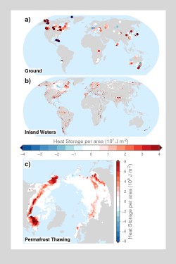 The maps show the spatial distribution of heat storage for (a) ground heat storage from subsurface temperature profiles measured after 1990, (b) storage from inland water bodies and (c) storage from permafrost thawing. Please note the different scale for permafrost heat storage. Photo: Author(s) 2023