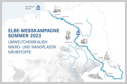 Elbe-Messkampagne 2023 Foto: UFZ / ARTKOLCHOSE Elbe-Messkampagne 2023 Foto: UFZ / ARTKOLCHOSE